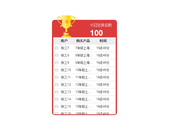jQuery排名文字滾動