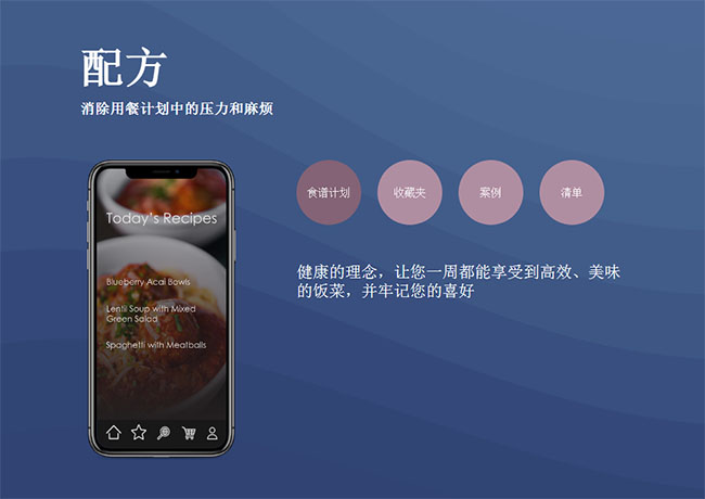 JS美食文字內容TAB切換