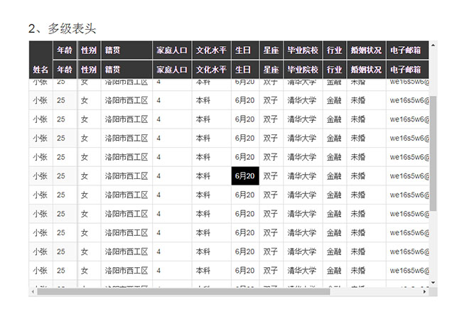 js表頭跟列凍結(jié)表格