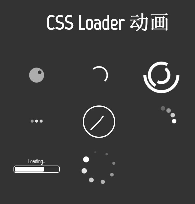 純CSS3簡易加載圖標動畫