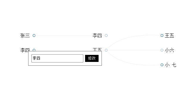 Canvas樹形菜單節(jié)點圖