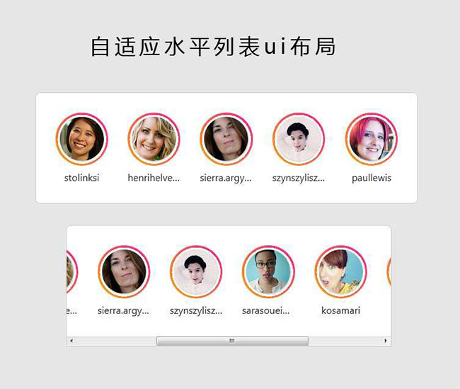 CSS3自適應(yīng)瀏覽器圖片布局