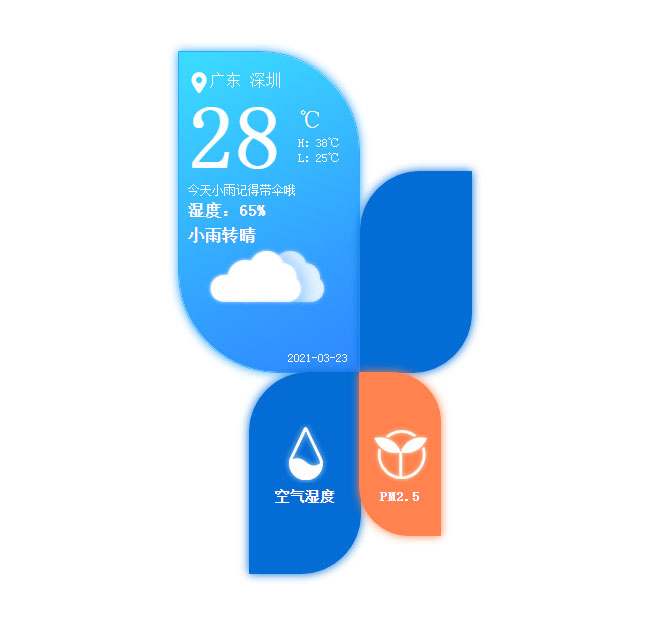 jQuery創意天氣預報卡片特效