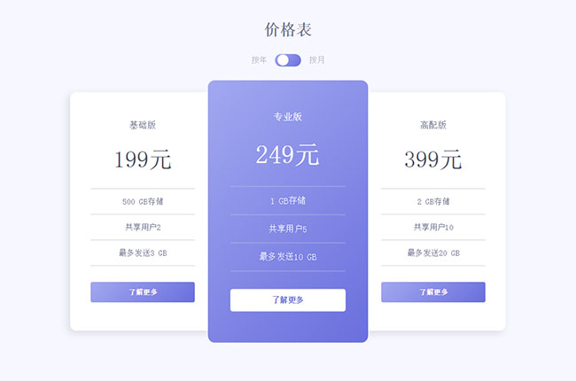 CSS3服務器價格表樣式