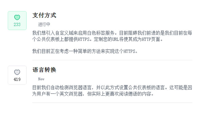 CSS3文章列表喜歡點贊按鈕