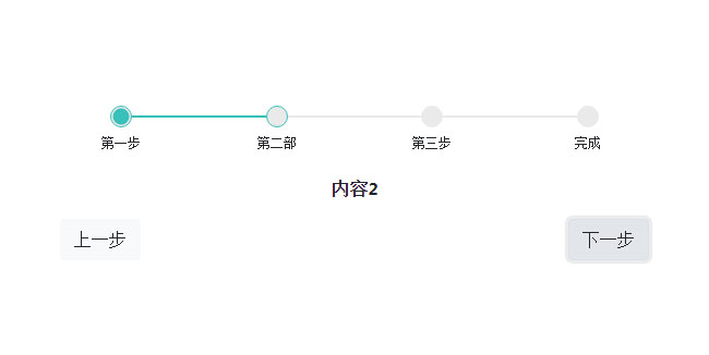 jQuery響應式多步驟演示