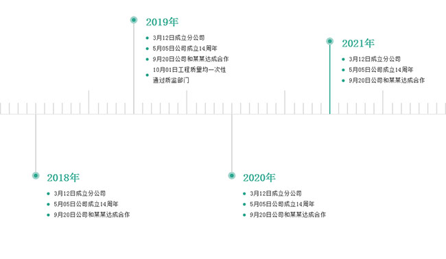 jQuery可拉動水平刻度時間軸特效