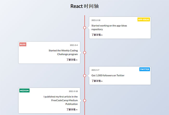React Dom制作垂直時間軸布局