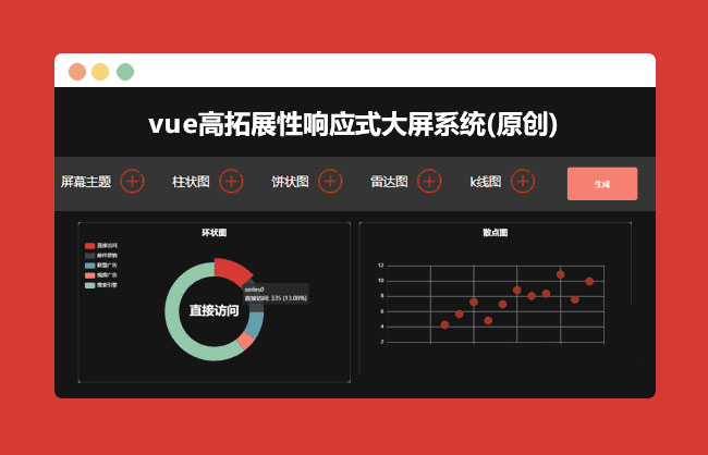 VUE.JS高拓展性大屏系統(tǒng)插件