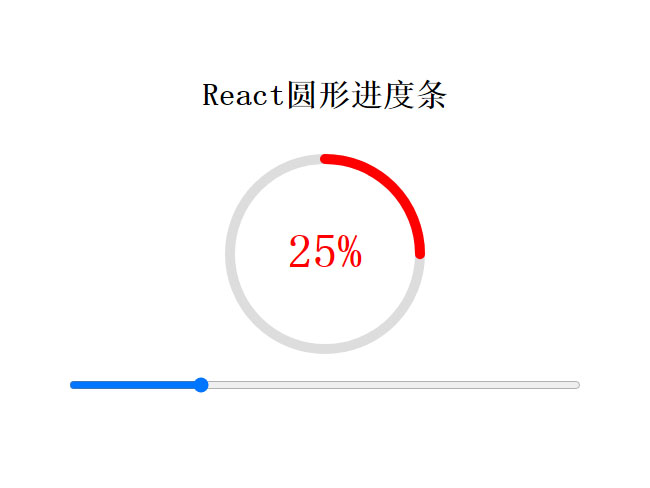基于React.js制作圓形滑塊進(jìn)度條