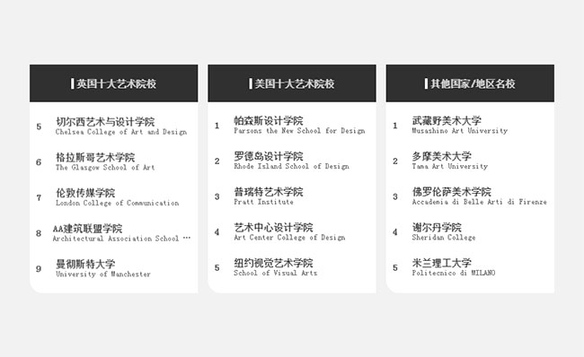 jQuery文字列表拖拽滾動